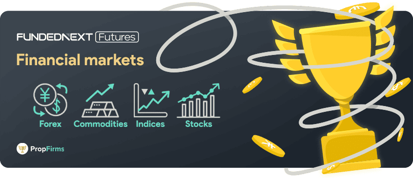 fundednext futures markets